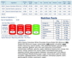 Chocolate Card Thank You Teacher White Chocolate Card