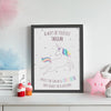 Personalised Unicorn Print